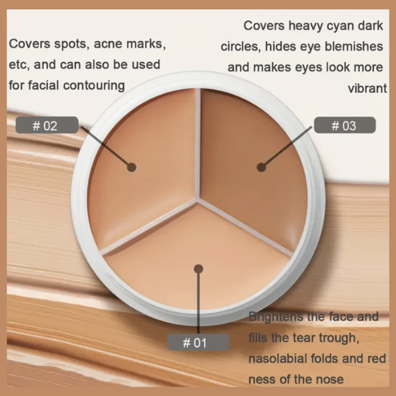 3-Shade Creamy Concealer Palette